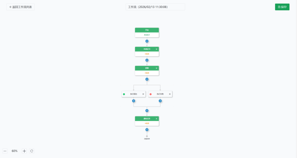 图片[3]-开源免费、功能全面的 SSL 证书集中管理平台ALLinSSL系统，支持自动化工作流-奇蛙小屋