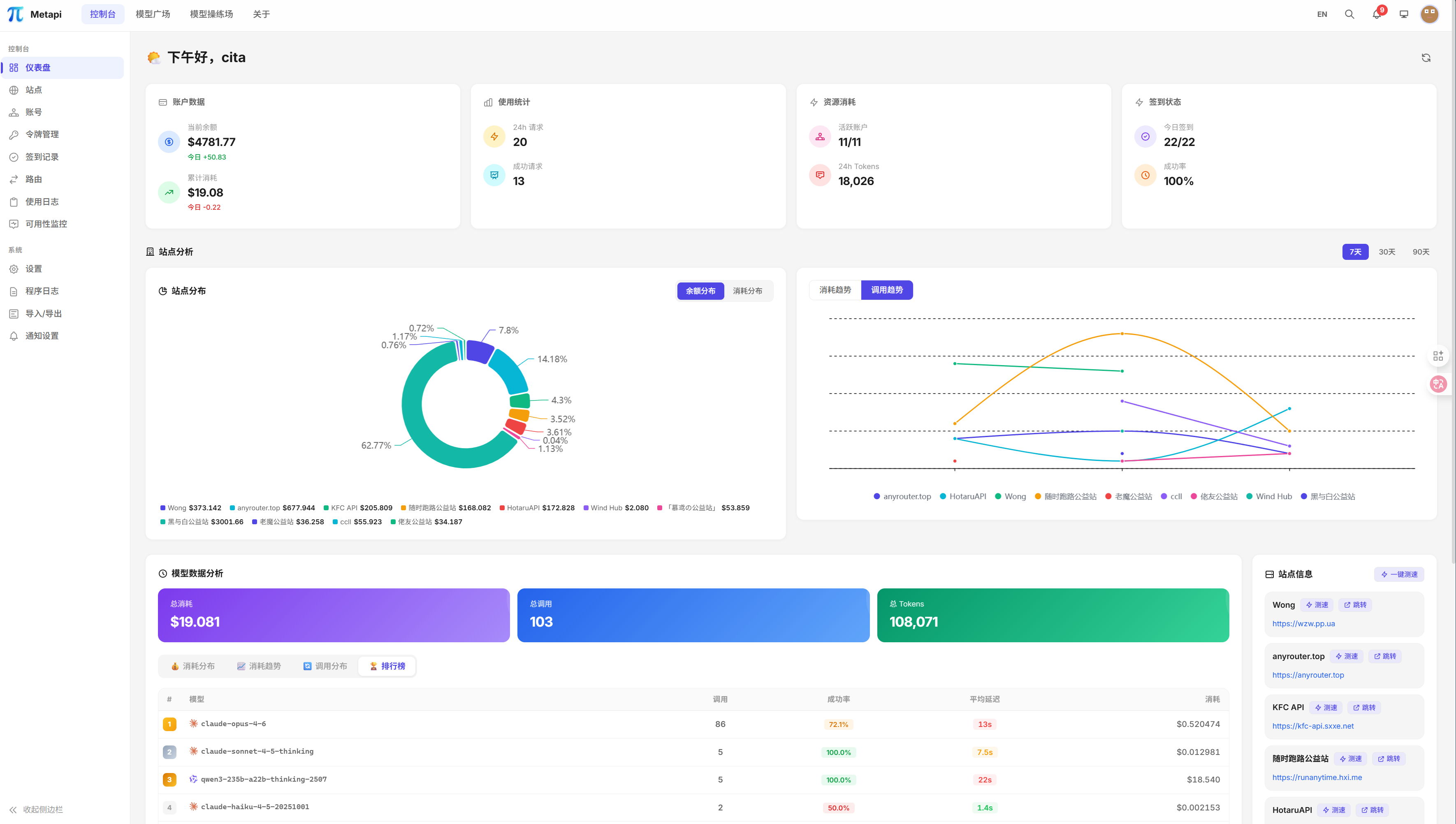 图片[3]-Metapi 进阶指南：打造 AI 中转聚合网关的“元管理层”-奇蛙小屋